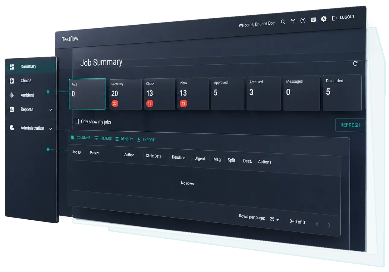 Textflow dashboard showing document queues, workflow status and operational controls